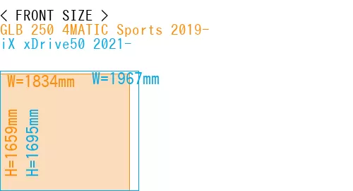 #GLB 250 4MATIC Sports 2019- + iX xDrive50 2021-